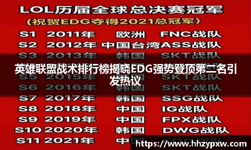 英雄联盟战术排行榜揭晓EDG强势登顶第二名引发热议