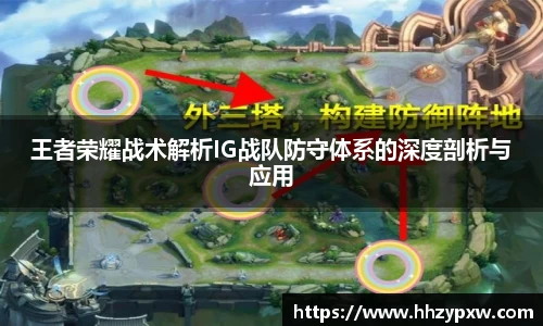 王者荣耀战术解析IG战队防守体系的深度剖析与应用