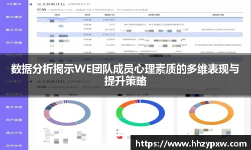 数据分析揭示WE团队成员心理素质的多维表现与提升策略