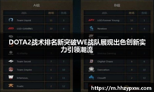 DOTA2战术排名新突破WE战队展现出色创新实力引领潮流