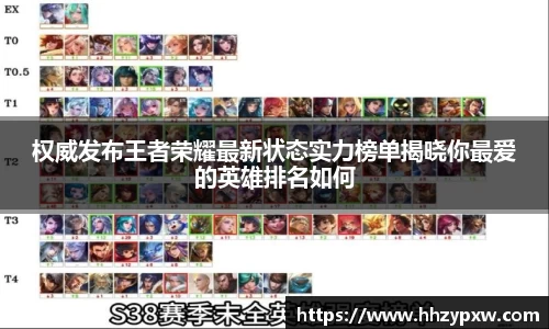 权威发布王者荣耀最新状态实力榜单揭晓你最爱的英雄排名如何