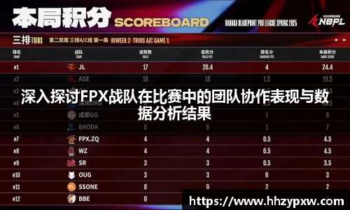 深入探讨FPX战队在比赛中的团队协作表现与数据分析结果
