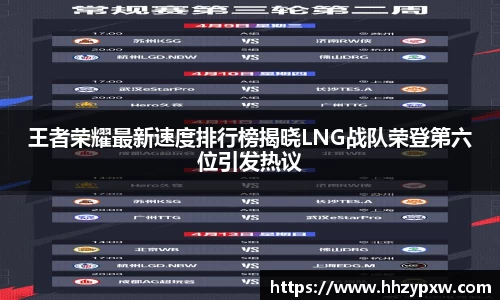 王者荣耀最新速度排行榜揭晓LNG战队荣登第六位引发热议