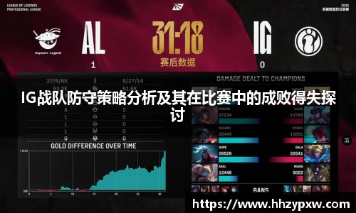 IG战队防守策略分析及其在比赛中的成败得失探讨