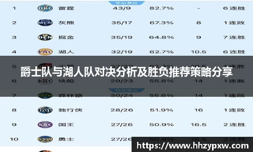 爵士队与湖人队对决分析及胜负推荐策略分享